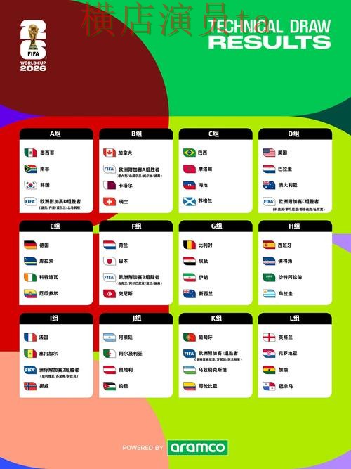 世界杯买球平台精选报告：访问方式与实际体验总结 - FIFA World Cup 2026