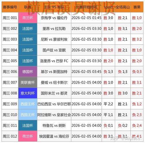 米乐世界杯投注网页入口与赛事预测分析